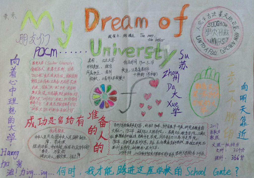 苏州大学手抄报，养天地正气 法古今完人