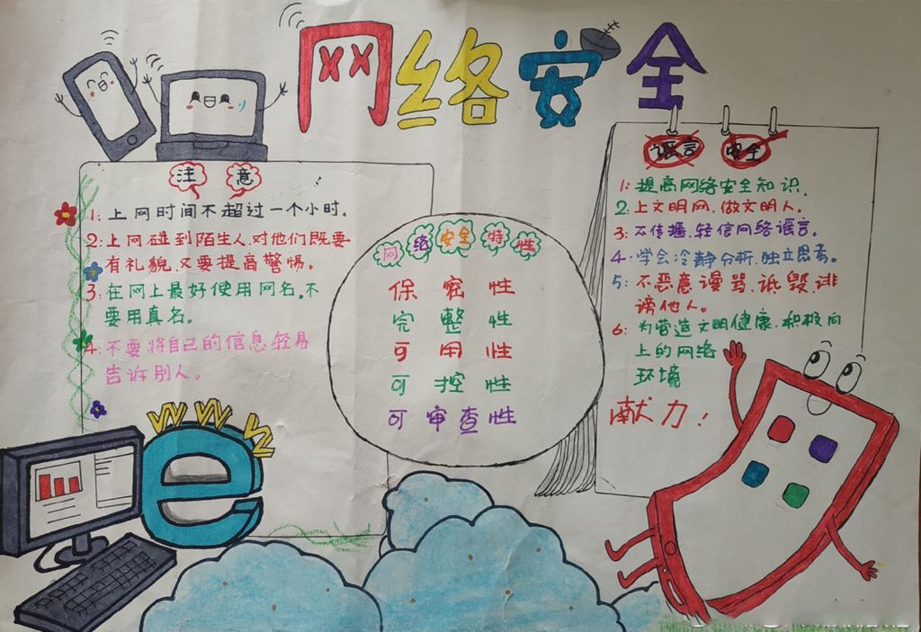 网络安全手抄报怎么做,学习网络防护技能 网络安全手抄报怎么做,学习网络防护技能