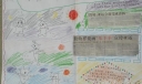 争做好市民 当好东道主手抄报版面设计图