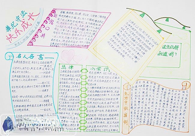 遵纪守法的手抄报图片