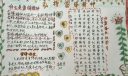 2022学习雷锋精神手抄报