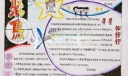 亮点聚焦手抄报图片