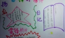 雷锋好榜样手抄报图片