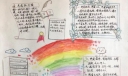 学习中小学生日常行为守则的手抄报