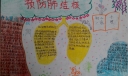 预防肺结核手抄报图片大全