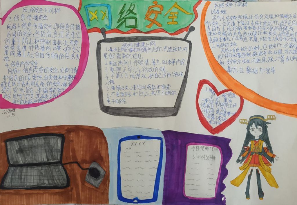 网络安全手抄报怎么做,学习网络防护技能 网络安全手抄报怎么做,学习网络防护技能