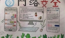 网络安全手抄报简单又漂亮，一等奖作品
