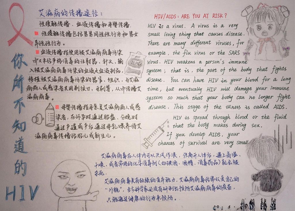 预防艾滋手抄报图片大全，珍惜生命远离艾滋