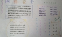 关于网络安全的手抄报