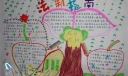 法制指南手抄报版面设计图