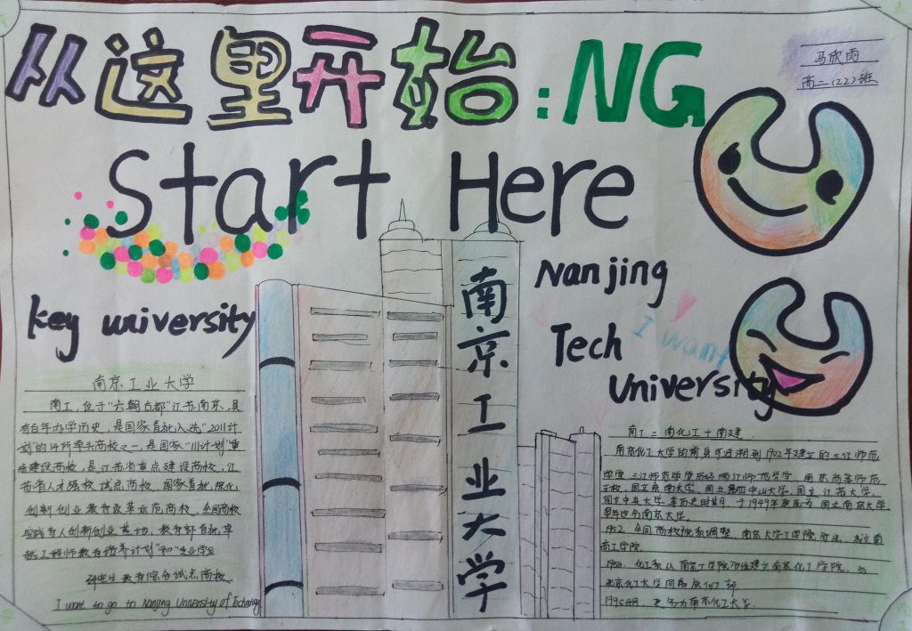 我的理想大学手抄报图片大全，总有一张是你喜欢的