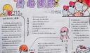 保持身心健康手抄报，怎样做好个人防护