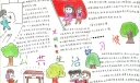 中职公共生活习惯手抄报