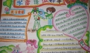 三月学雷锋做好事手抄报作品