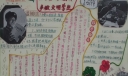 低年级学雷锋手抄报设计图