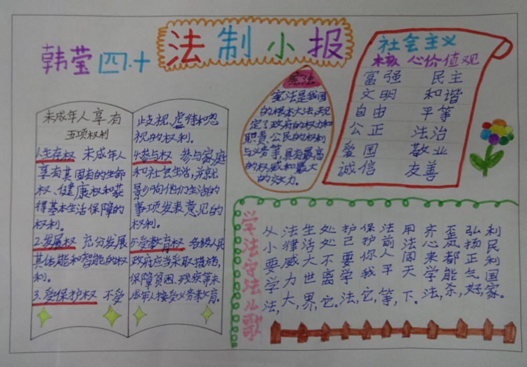 国家宪法日手抄报图片大全