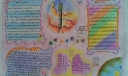 小学生庆祝嫦娥一号登月手抄报