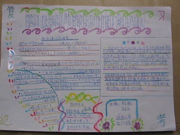 小学复习迎考手抄报图片