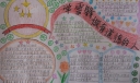 三月学雷锋手抄报：做有道德的人