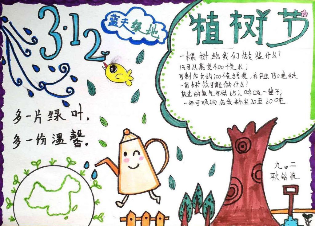 2022最新植树节手抄报图片大全，多一些生机少一点污染！