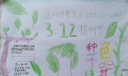 2022植树节手抄报大全，让绿色不慢这个美丽的地球！