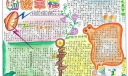 畅谈幸福手抄报图片
