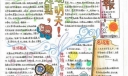 好心好报手抄报版面设计图