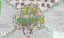 行动起来争做护绿小使者手抄报