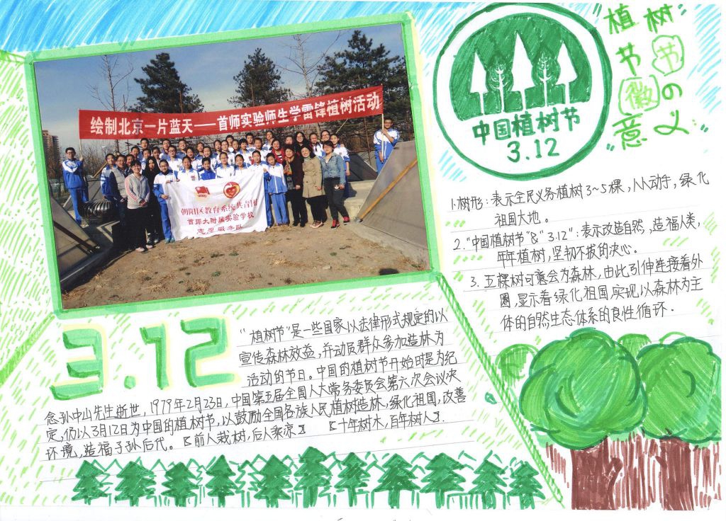 中国植树节3.12手抄报设计图
