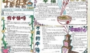 幸福时光手抄报-午后红茶