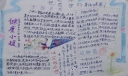 四年级健康小报