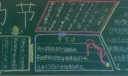 热爱劳动,尊重劳动者黑板报