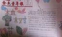 三年级植树节手抄报（金色童年报）