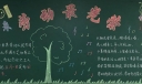 劳动节黑板报作品大全
