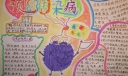 预防传染病手抄报样式图