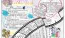 幸福放映带手抄报
