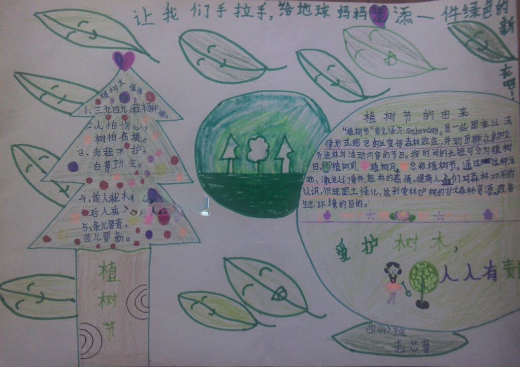 3.12中国植树节手抄报