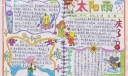 庆祝妇女节手抄报设计图-太阳雨报特刊