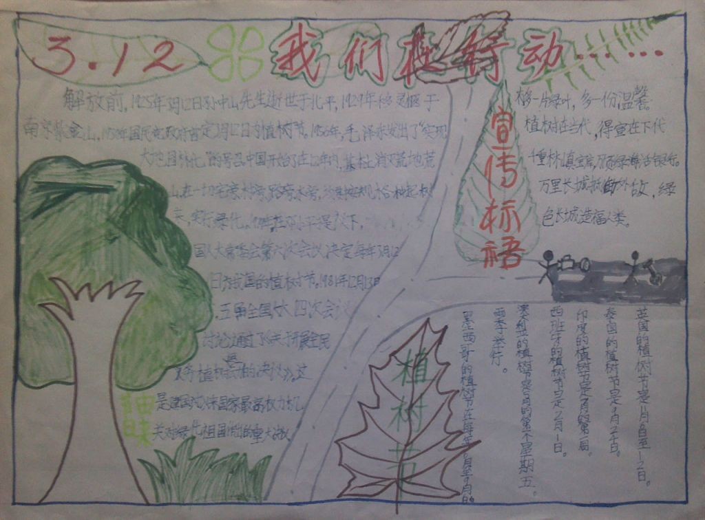 3.12中国植树节手抄报