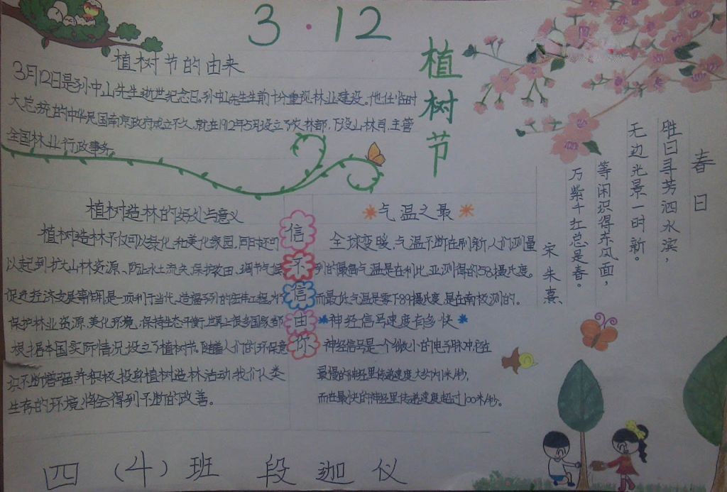 3.12中国植树节手抄报