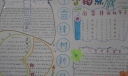 学雷锋树新风手抄报作品3