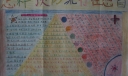 春季预防传染病手抄报_怎样预防流行性感冒