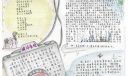 和谐手抄报版面设计图
