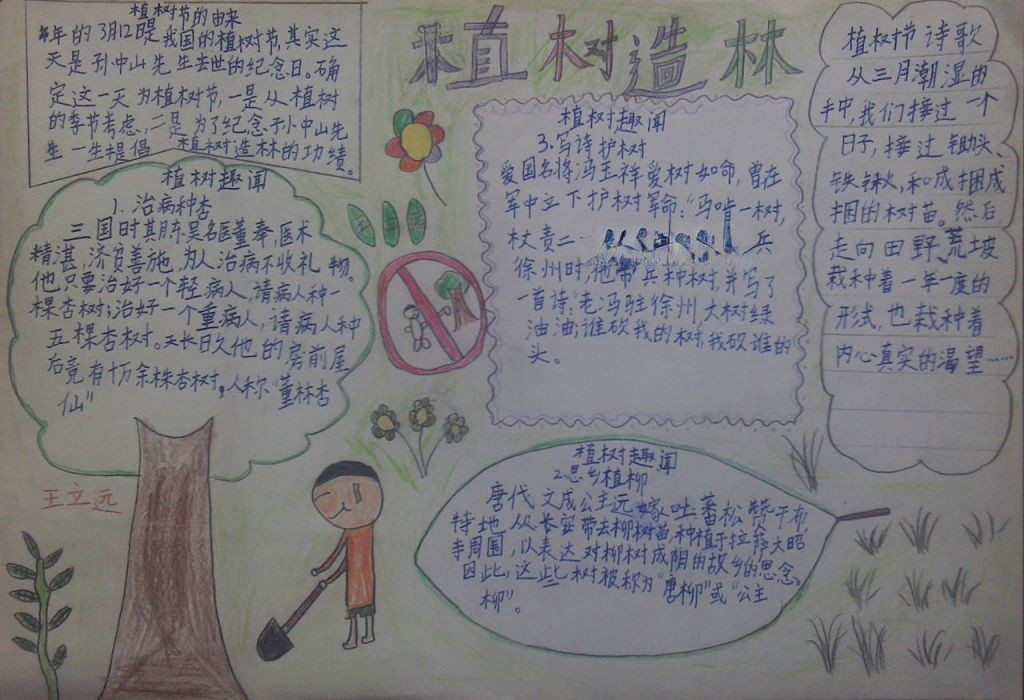 3.12中国植树节手抄报