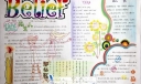 BELIEF手抄报图片