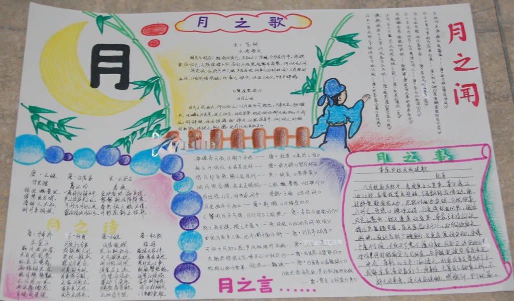 关于月亮的手抄报图片 关于月亮的手抄报图片