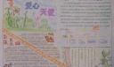 爱心天使手抄报设计图