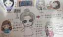 大学生个性宿舍手抄报，长瘦宫