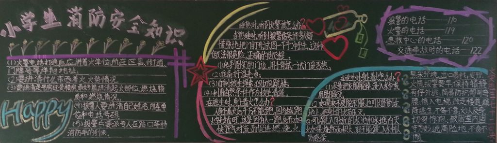 防火救灾青山不老黑板报