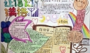 让信任满格手抄报图片